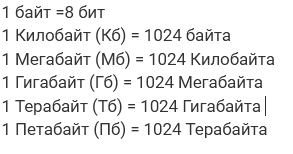 bity_v_baity_tablica.png